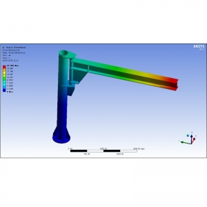 BZDʽұؙC(j)Ԫ finite element analysis of BZD column mounted cant ...